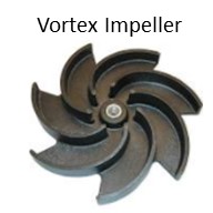 Pictured is a vortex imppeller. A vortex impeller allows them to flow through wotinout getting caught. 